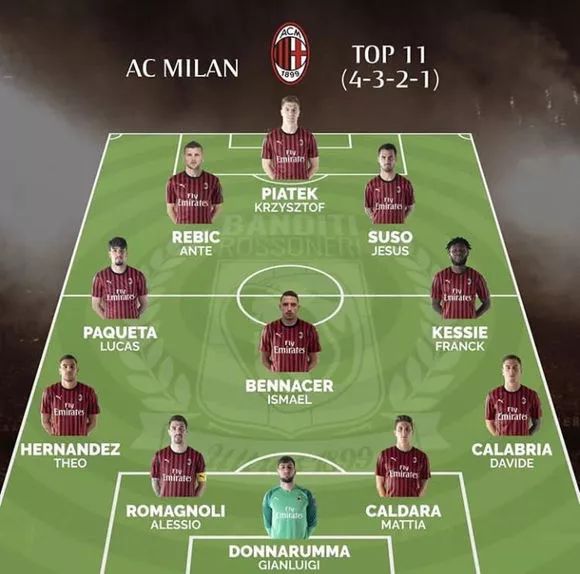 冠军相!阿森纳只进一球，却换来三场胜利，两大主力即将回归（冠军气场！阿森纳仅靠一粒进球豪取三连胜，两大主将即将回归）