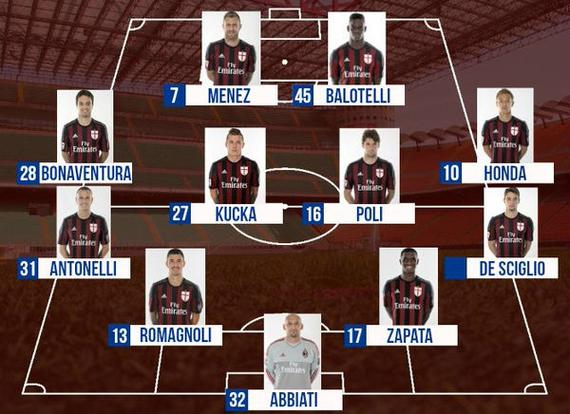 D站米兰哥第11集：前场逼抢的形同虚设和缺少核心的无可奈何