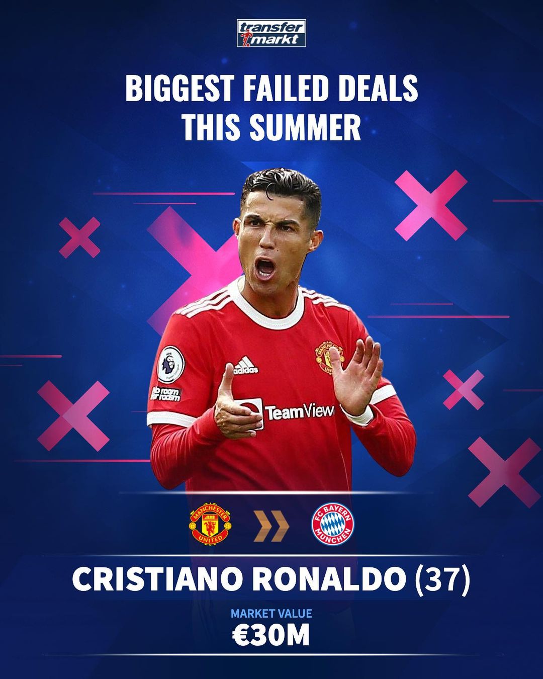 墨媒：拉莫斯将自由身离开蒙特雷，共代表球队出场34次进8球